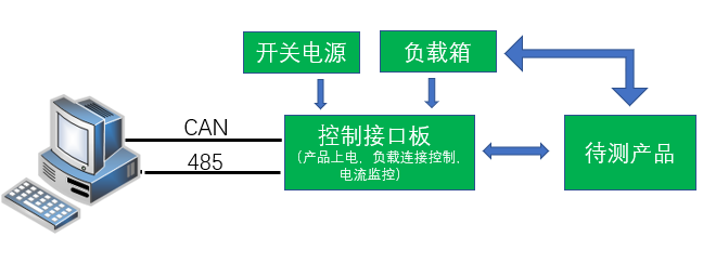 图片1-1